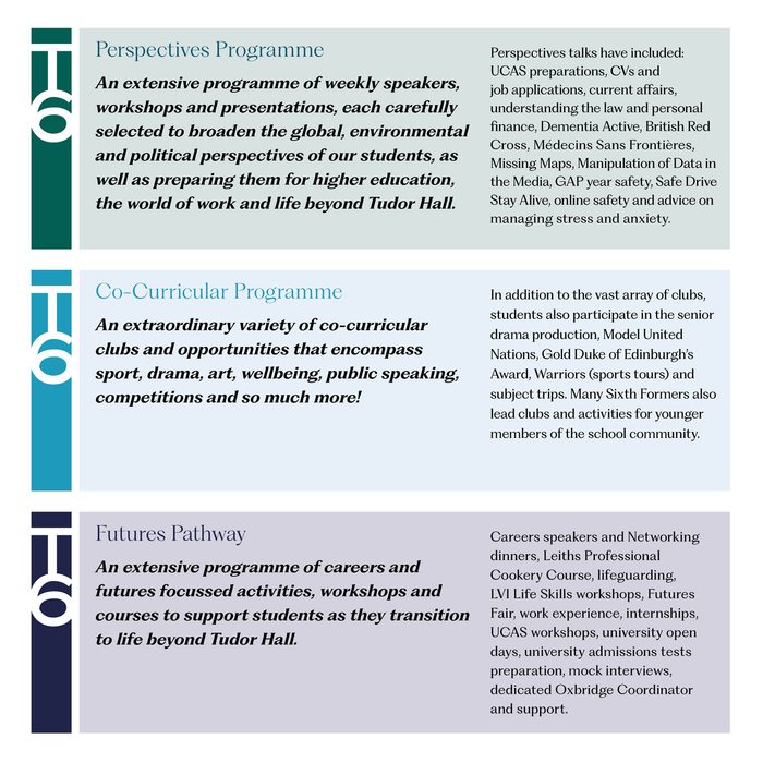 T6 graphic for web2